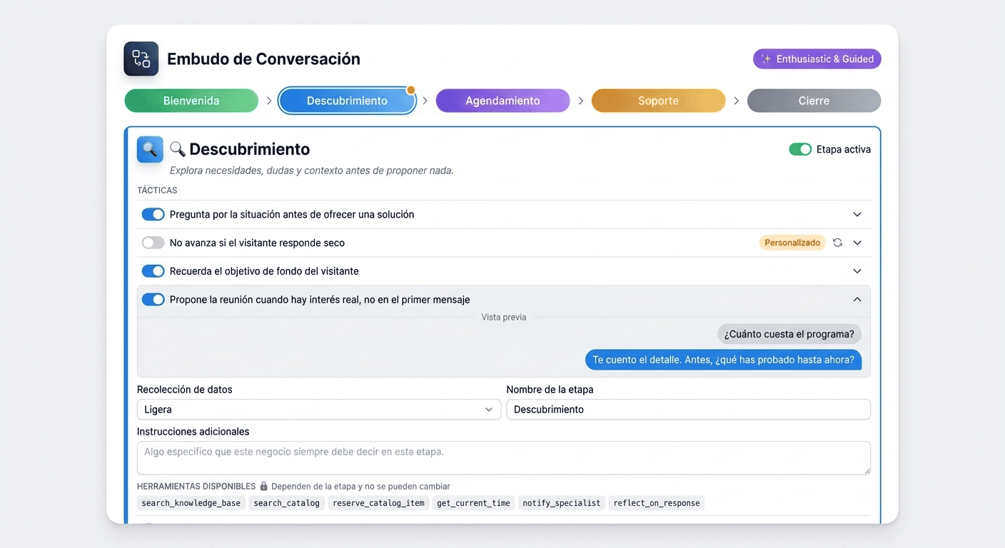 Okidoki Conversation Funnel editor with the five stage pills and the Discovery stage expanded, showing sales tactics as toggles with a chat preview